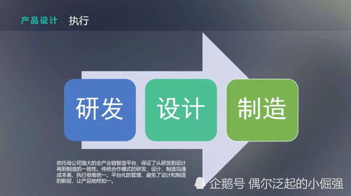精工致用，賦能未來 白狐工業(yè)設(shè)計(jì)全方位工業(yè)工程設(shè)計(jì)服務(wù)